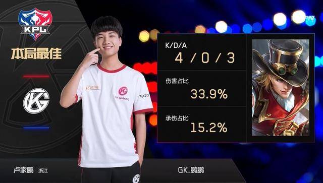 降低读牌能 降低读牌能